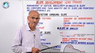 SLOPE DEVELOPMENT ढाल विकास  Part 32A  Geography by SS Ojha Sir [upl. by Cartan138]