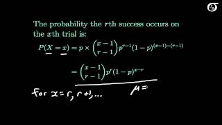 Introduction to the Negative Binomial Distribution [upl. by Roehm]