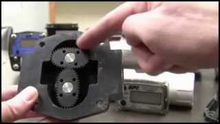 Turbine Flow Meters vs Oval Gear Flow Meters [upl. by Ainahpets]