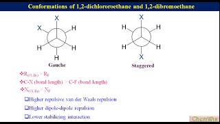 Conformational analysis of 12dichloroethane 12dibromoethane [upl. by Okimuk]