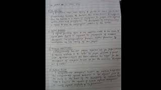 BBS 4th year entrepreneurship chapter 1 Note  Entrepreneurship In BBS 4th year [upl. by Buck]