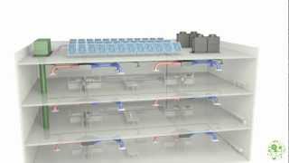 Building HVAC Systems Concepts Animation [upl. by Carmelina]