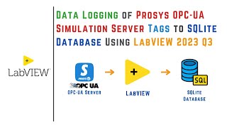 Data Logging of Prosys OPCUA Simulation Server Tags into SQLite Database using LabVIEW  DEMO [upl. by Azarria]