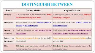 73  Distinguish between Money Market and Capital Market [upl. by Cristiano]