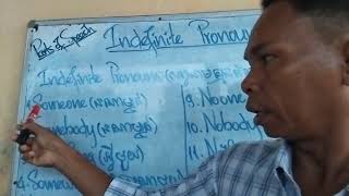 Indefinite Pronouns សព្វនាមគ្មានកំណត់👉លម្អិត បង្រៀនដោយ លោកគ្រូ ខេងគឿន [upl. by Aral668]