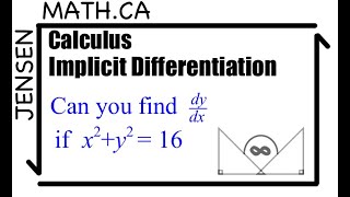 Implicit Differentiation  Calculus [upl. by Keare]