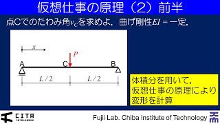 講義ダイジェスト例題編 不静定構造の力学05120241022Ver [upl. by Dex]