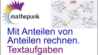 Mit Anteilen von Anteilen rechnen Textaufgaben [upl. by Ayor]