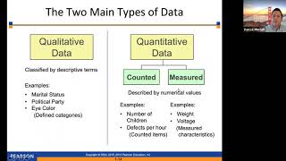 Chapter 1  An Intro to Business Statistics [upl. by Ennayelsel282]