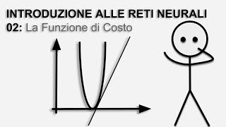 Introduzione Alle Reti Neurali 02 La Funzione di Costo [upl. by Molloy]