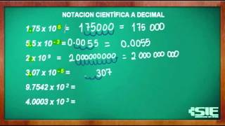 Notación Científica A Decimal [upl. by Uticas177]