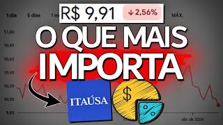 ITSA4 ITAÃšSA E O QUE MAIS IMPORTA PARA O IBOVESPA DECOLAR DÃ“LAR PETRÃ“LEO E CURVA DE JUROS [upl. by Liuqa966]