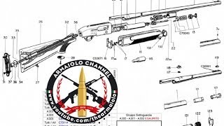 Tutorial  Rimozione del limitatore nel Beretta A300 e A400 [upl. by Snell]