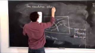 Lecture 13  Quantum Field Theory Cambridge 剑桥大学 量子场论 13 [upl. by Laveen]