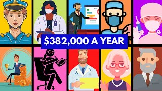 25 Best Jobs In The World And Their Salaries [upl. by Repooc]