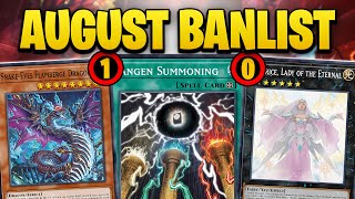 Yugioh BANLIST Prediction and Wishlist  August 2024 [upl. by Elahcar]