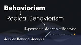 Behaviorism vs EAB vs ABA vs Professional Practice [upl. by Archibald]