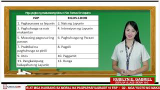 GRADE 10 ESP Q2 MGA YUGTO NG MAKATAONG KILOS AT MGA HAKBANG SA MORAL NA PAGPAPASIYA RUBILYN E [upl. by Nah]