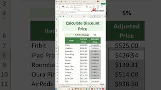 Calculate discounted amount  Excel Tips and Tricks [upl. by Llerrot]