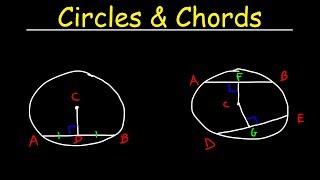 Circles  Chords Radius amp Diameter  Basic Introduction  Geometry [upl. by Dlaner]