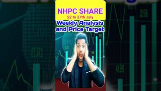 NHPC Share Price Target For Next Week July 2024 trading stockmarket shorts ytshorts [upl. by Milone]