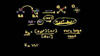 Ka and acid strength  Chemical processes  MCAT  Khan Academy [upl. by Tadeas]