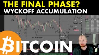 Wyckoff Accumulation quotThe Springquot Bitcoin [upl. by Nevaed773]