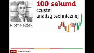 100s z Piotrem Neidek â€“ JSW 23062020r [upl. by Rockwell]