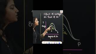 Catalyst EffectRate of ReactionActivation Energy [upl. by Franklin329]