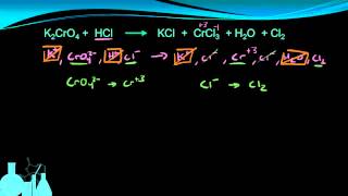 Chemistry 136a Balancing Redox by Halfreactions Acidic [upl. by Rubinstein]