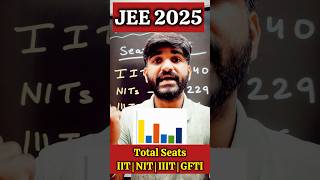 Urgent Info✅ JEE Mains 2025 Seat Matrix🔥🤯  Total SEATS in IITs NITs amp IIITs for BTech✅ jee2025 [upl. by Arihaj134]