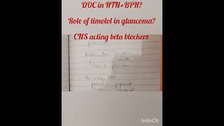 Doc in HTNBPH Role of timolol in glaucoma CNS acting beta blockers pharmacologynursing short [upl. by Gran658]