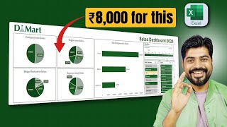 I Charged Rs 8000 for 1 Excel Dashboard 🔥🔥 [upl. by Knight]