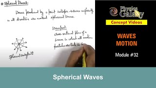 Class 11 Physics  Waves Motion  32 Spherical Waves  For JEE amp NEET [upl. by Imar]