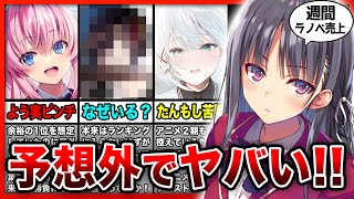 この結果は予想できなかった！週間ラノベ売上ランキングTOP10‼ 大人気 『よう実2年生編』発売！さらにあの超ヒット作がランクイン【2023年10月第5週】 [upl. by Ydnolem]