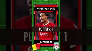 Virgil Van Dijk 2024 Liverpool FC [upl. by Wylma]