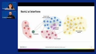 NODES 2023  Graphs Enabling Glycoscience [upl. by Keriann]