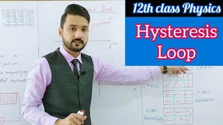 Hysteresis loop  in UrduHindi  12th class physics  physics ka safar [upl. by Johnathon514]