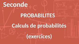 Seconde  Probabilités  Calculs de probabilités exercices [upl. by Anomer]