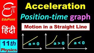 🔴 ACCELERATION from PositionTime graph  MSL 8  in HINDI for Class 11 [upl. by Dirfliw]