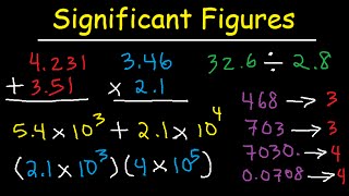 Significant Figures  Addition Subtraction Multiplication Division amp Scientific Notation Sig Figs [upl. by Tereb]