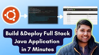 Deploy a Full Stack Java Application in 7 Minutes With Docker 🔥🔥 [upl. by Acirretal362]