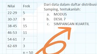 Desil data berkelompok [upl. by Alphard]