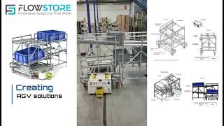 Robotic Material Handling  AGVs  Flow Racks  FlowStore  FlowTube [upl. by Adnohsal]