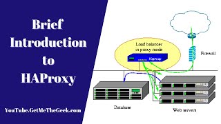 Introduction to HAProxy [upl. by Mauro]