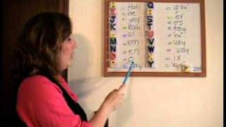 How to Say The Dutch Alphabet by The Dutch Lady [upl. by Eecyak]