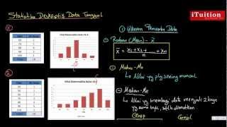 Matematika Kelas 11  Bab 104Statistika Deskriptif Data Tunggal  Pusat Data [upl. by Astera]