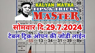 KALYAN MATKA TIPS AND TRICKS MASTER TODAY 2972024 KALYAN TODAY TEBLE TRICK LINE JODI [upl. by Lamraj283]