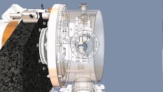 GSECARS Sector 13 IDE Dual Crystal Monochromator Fly Around [upl. by Dirk473]