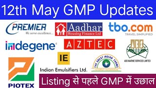 TBO Tek Limited IPO  Aadhar Housing Finance IPO  Energy Mission Machineries IPO  ABS Marine IPO [upl. by Gapin]